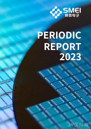 2023年年度报告摘要